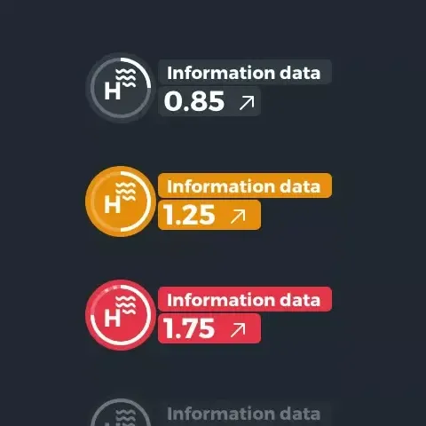 Applications Aquadvanced - système graphique