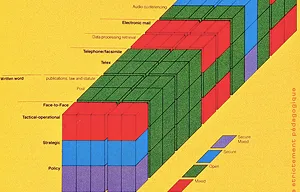 A design system with Figma and React